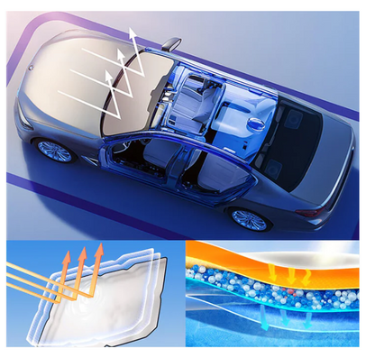 🔥50% off for a limited time⏰Car Windscreen Sunshade🚗