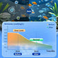 💥Hot sale♻️50% off for a limited time💧Powerful Aquarium Water Purification Tablet