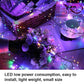 ✨🎄LAST DAY SALE 70% OFF!!✨🏠Chicssleek® Christmas Copper Wire Firecracker Light String👍-for Christmas, Holiday Party Indoor Outdoor Decor