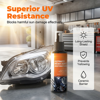 🔥HOT SALE 50% off🔥Professional Headlight Restoration Spray Kit